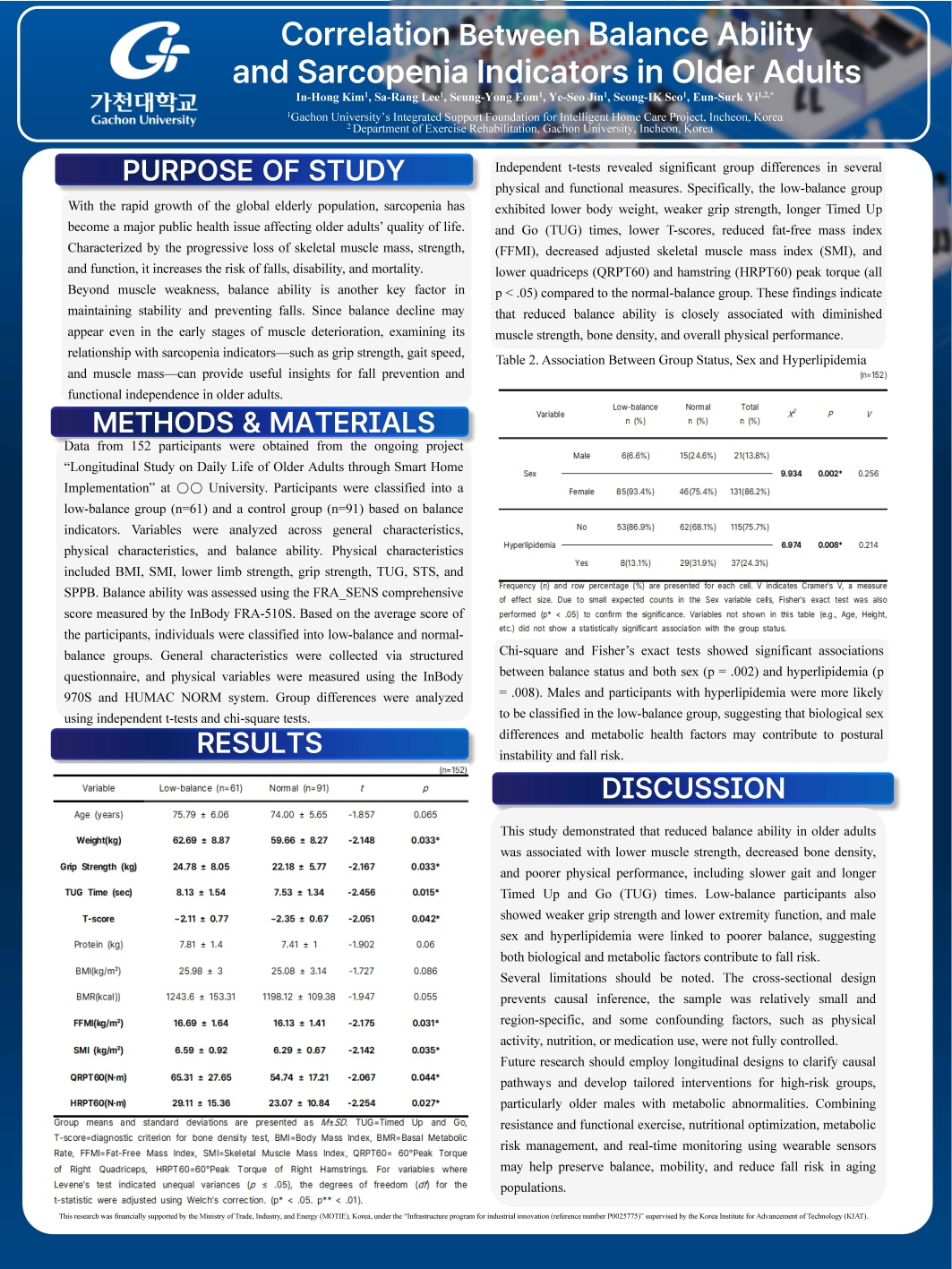 b66d2c5a8932f2d162cd00acf3a41024_1762843315_0085.jpg b66d2c5a8932f2d162cd00acf3a41024_1762843315_0085.jpg